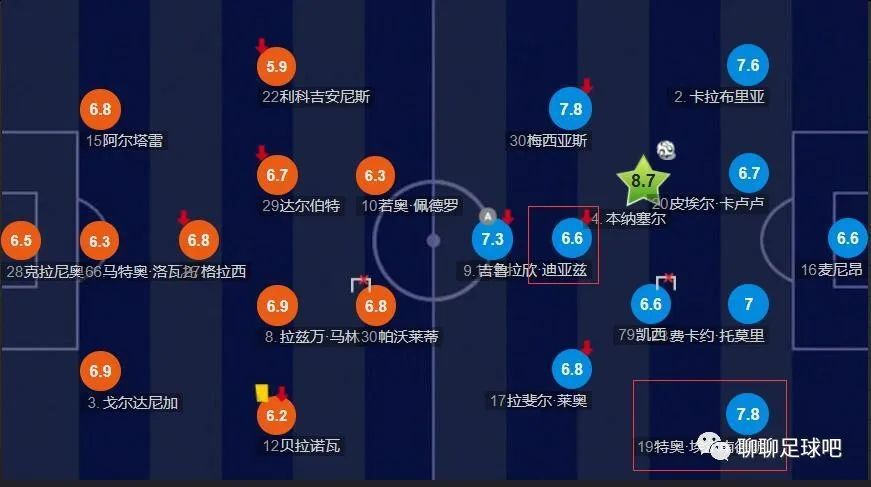 亚洲协和影视